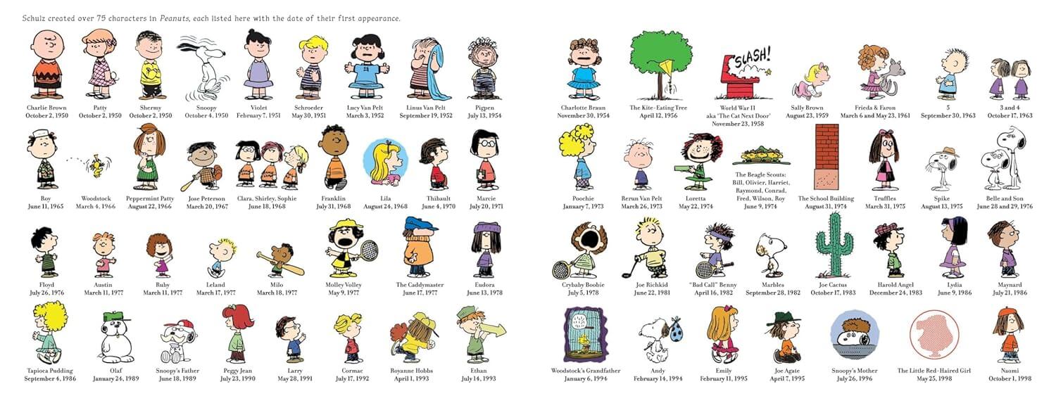 The Essential Peanuts by Charles M. Schulz and Mark Evanier