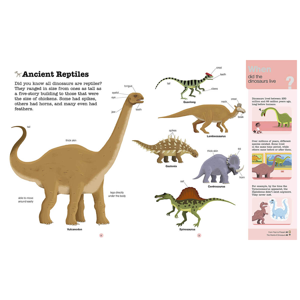 Do You Know? Dinosaurs and the Prehistoric World by Pascale Hedelin