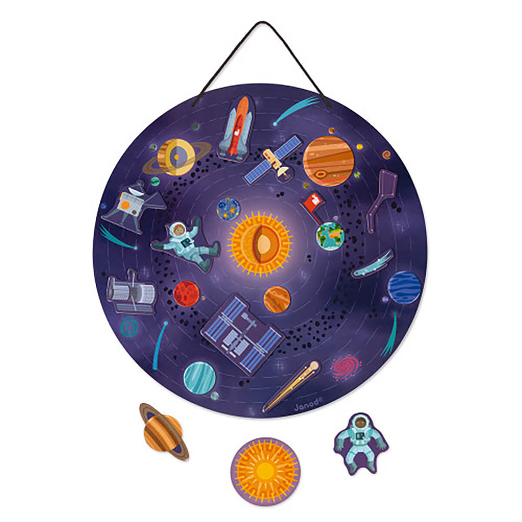 Magnetic Solar System Map by Janod
