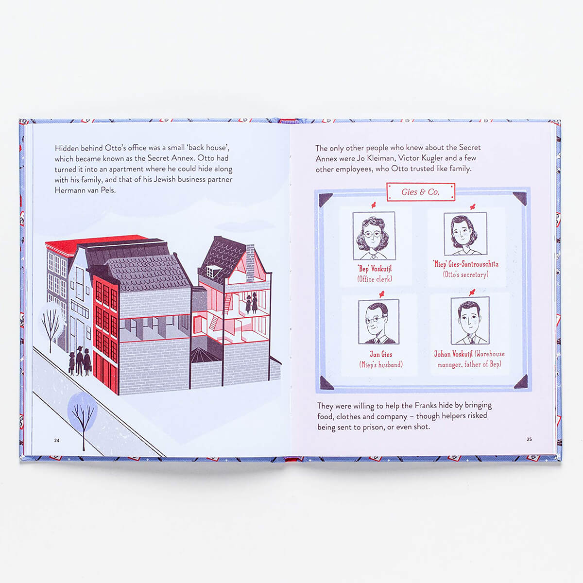 Little Guides To Great Lives: Anne Frank by Isabel Thomas & Paola Escobar