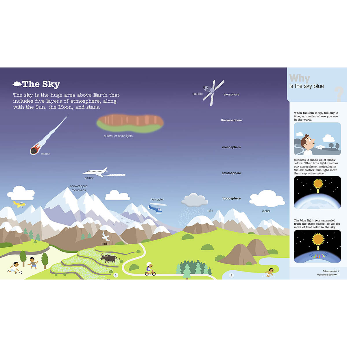 Do you Know? Space and Sky by Virginie Loubier