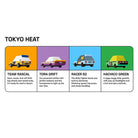 Tokyo Heat Toons Mini Candycar (Pack of 4) By Candylab Toys