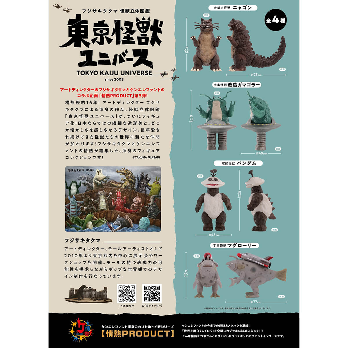 Jyonetsu Project Tokyo Kaijyu Universe Gachapon Capsule