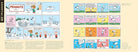 The Essential Peanuts by Charles M. Schulz and Mark Evanier