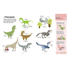 Do You Know? Dinosaurs and the Prehistoric World by Pascale Hedelin