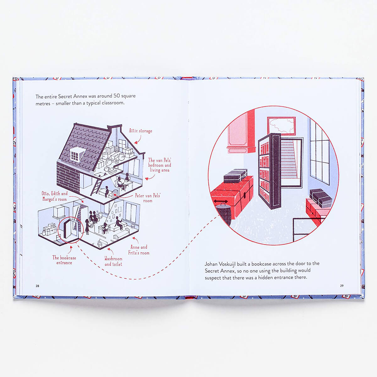 Little Guides To Great Lives: Anne Frank by Isabel Thomas & Paola Escobar