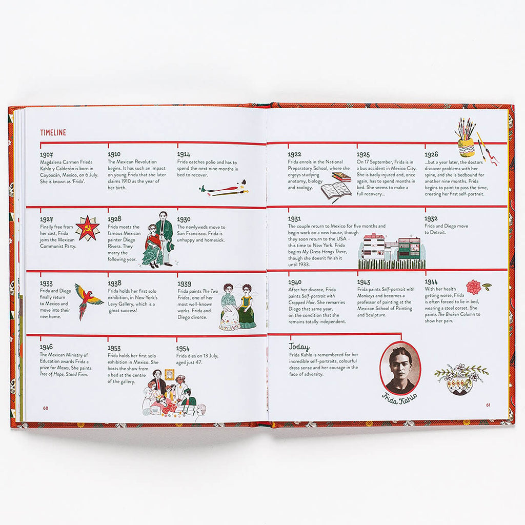 Little Guides To Great Lives: Frida Kahlo by Isabel Thomas & Marianna Madriz