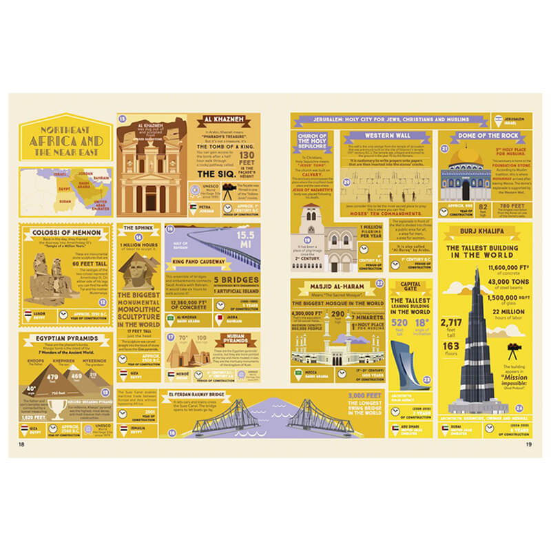 The Illustrated Atlas Of Architecture And Marvelous Monuments by Sarah Tavernier & Alexandre Verhille